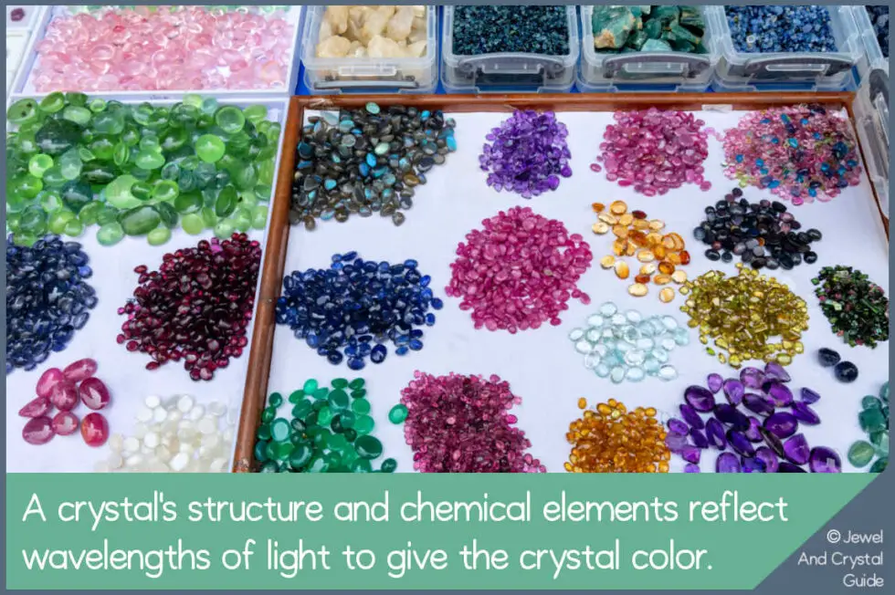 How Crystals Get Their Colors And Why Their Colors Change | Jewel And ...